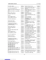 Preview for 152 page of D-Link DSR-1000N User Manual