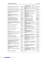 Preview for 154 page of D-Link DSR-1000N User Manual