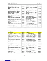 Preview for 155 page of D-Link DSR-1000N User Manual