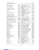 Preview for 158 page of D-Link DSR-1000N User Manual