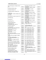 Preview for 159 page of D-Link DSR-1000N User Manual