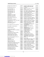 Preview for 162 page of D-Link DSR-1000N User Manual