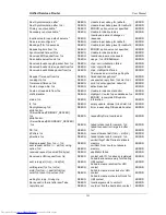 Preview for 163 page of D-Link DSR-1000N User Manual