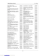 Preview for 164 page of D-Link DSR-1000N User Manual