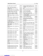 Preview for 166 page of D-Link DSR-1000N User Manual