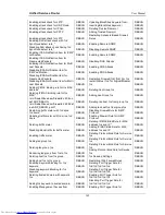 Preview for 167 page of D-Link DSR-1000N User Manual