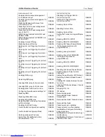 Preview for 168 page of D-Link DSR-1000N User Manual