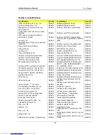 Preview for 170 page of D-Link DSR-1000N User Manual