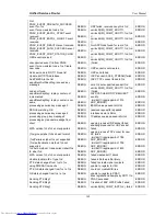 Preview for 171 page of D-Link DSR-1000N User Manual