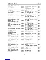 Preview for 173 page of D-Link DSR-1000N User Manual