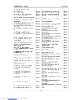 Preview for 175 page of D-Link DSR-1000N User Manual