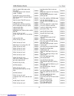 Preview for 177 page of D-Link DSR-1000N User Manual