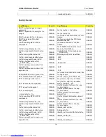 Preview for 180 page of D-Link DSR-1000N User Manual