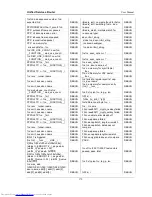 Preview for 181 page of D-Link DSR-1000N User Manual