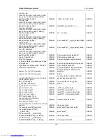 Предварительный просмотр 182 страницы D-Link DSR-1000N User Manual