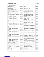 Preview for 184 page of D-Link DSR-1000N User Manual