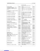 Preview for 185 page of D-Link DSR-1000N User Manual