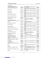 Preview for 186 page of D-Link DSR-1000N User Manual