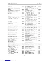 Preview for 187 page of D-Link DSR-1000N User Manual