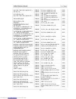 Preview for 189 page of D-Link DSR-1000N User Manual