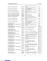 Preview for 190 page of D-Link DSR-1000N User Manual