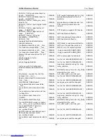 Preview for 195 page of D-Link DSR-1000N User Manual