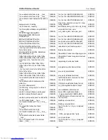 Preview for 196 page of D-Link DSR-1000N User Manual