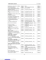 Предварительный просмотр 197 страницы D-Link DSR-1000N User Manual