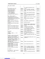 Preview for 198 page of D-Link DSR-1000N User Manual