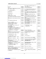 Preview for 199 page of D-Link DSR-1000N User Manual