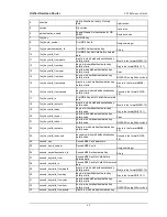 Preview for 71 page of D-Link DSR-150 Reference Manual