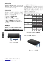 Предварительный просмотр 50 страницы D-Link DSR-150N Quick Installation Manual