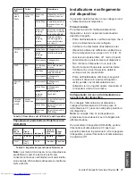 Preview for 27 page of D-Link DSR-250N Quick Installation Manual