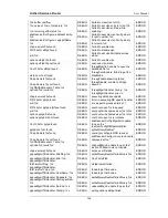 Preview for 166 page of D-Link DSR-250N User Manual