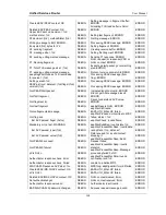 Preview for 170 page of D-Link DSR-250N User Manual