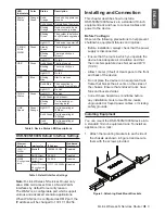 Preview for 3 page of D-Link DSR-500N Quick Installation Manual