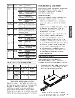 Preview for 45 page of D-Link DSR-500N Quick Installation Manual