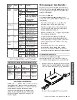 Preview for 63 page of D-Link DSR-500N Quick Installation Manual