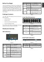 Предварительный просмотр 2 страницы D-Link DSS-100E-18P Quick Installation Manual