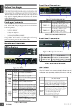 Предварительный просмотр 2 страницы D-Link DSS-100E-6P Quick Installation Manual