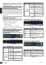 Предварительный просмотр 5 страницы D-Link DSS-100E-6P Quick Installation Manual