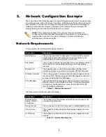 Preview for 14 page of D-Link DUA-2000 User Manual