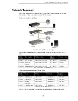 Preview for 15 page of D-Link DUA-2000 User Manual