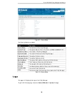 Preview for 20 page of D-Link DUA-2000 User Manual