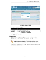Preview for 48 page of D-Link DUA-2000 User Manual