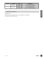 Preview for 17 page of D-Link DUB-1312 Quick Installation Manual