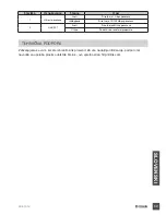 Preview for 69 page of D-Link DUB-1312 Quick Installation Manual