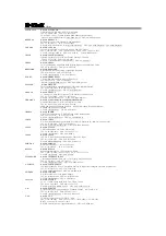 Preview for 20 page of D-Link DUB-AV200 User Manual