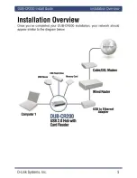 Preview for 5 page of D-Link DUB-CR200 Install Manual