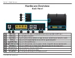 Preview for 9 page of D-Link DVA-2800 User Manual